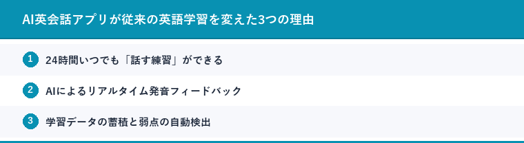 AI英会話アプリが従来の英語学習を変えた3つの理由
