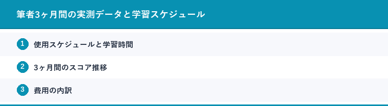 筆者3ヶ月間の実測データと学習スケジュール